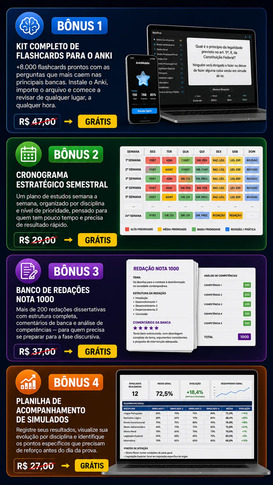 Bônus Exclusivos Plataforma dos Aprovados